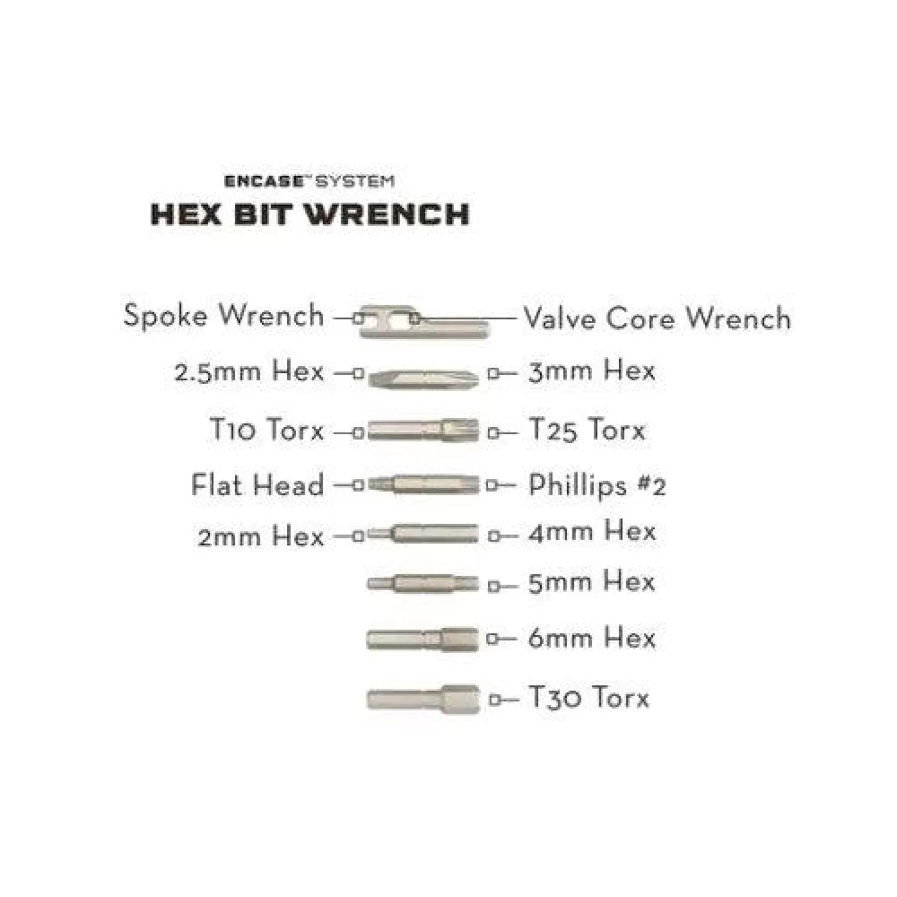 Wolf Tooth Wholesale Encase Bits -Bike Accessories